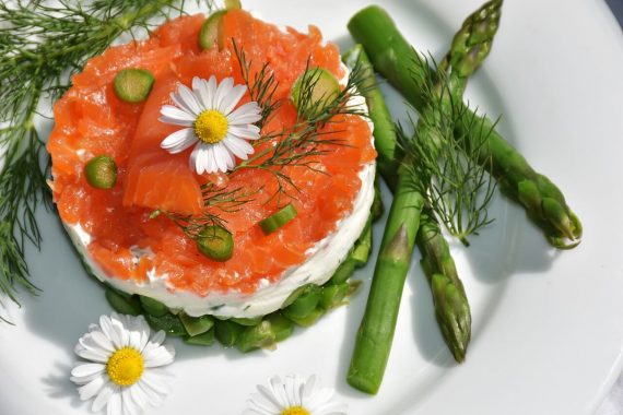 what is a low carb diet